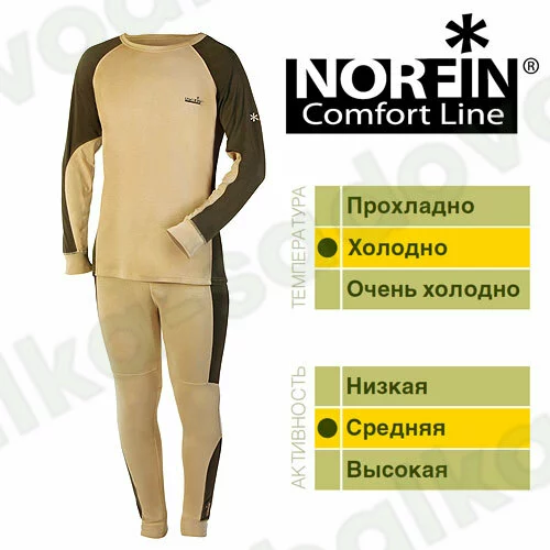 Купить Термобелье Norfin COMFORT LINE 01 р.S (Арт. RS1611)